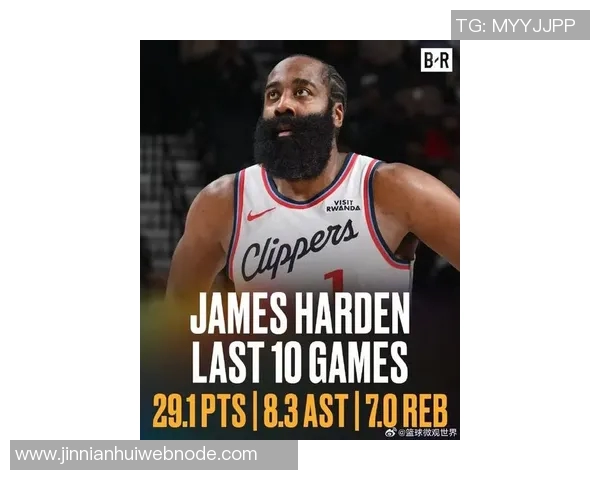 快船战绩堪忧一胜八负小卡激励全队哈登心情愉悦积极备战